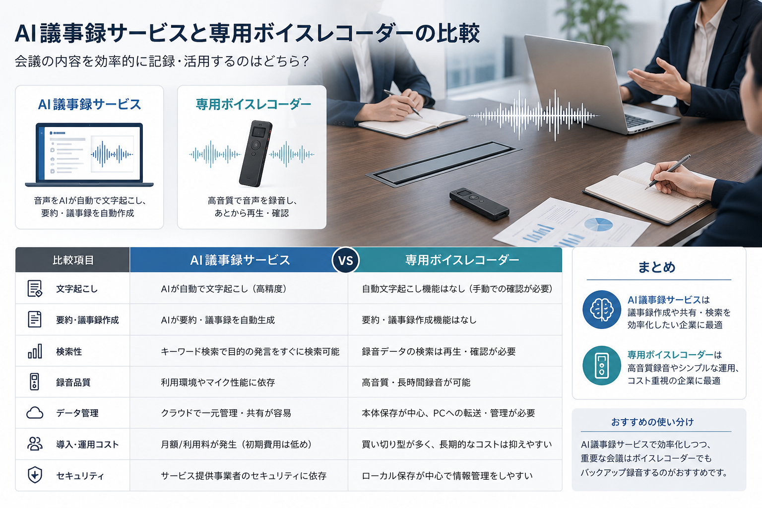 NottaとPLAUD NOTEの比較イメージ
